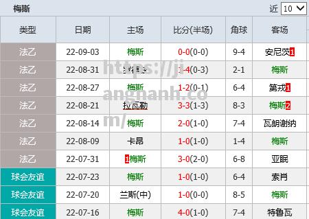 江南体育-梅斯与雷恩交锋，双方实力对比如何？