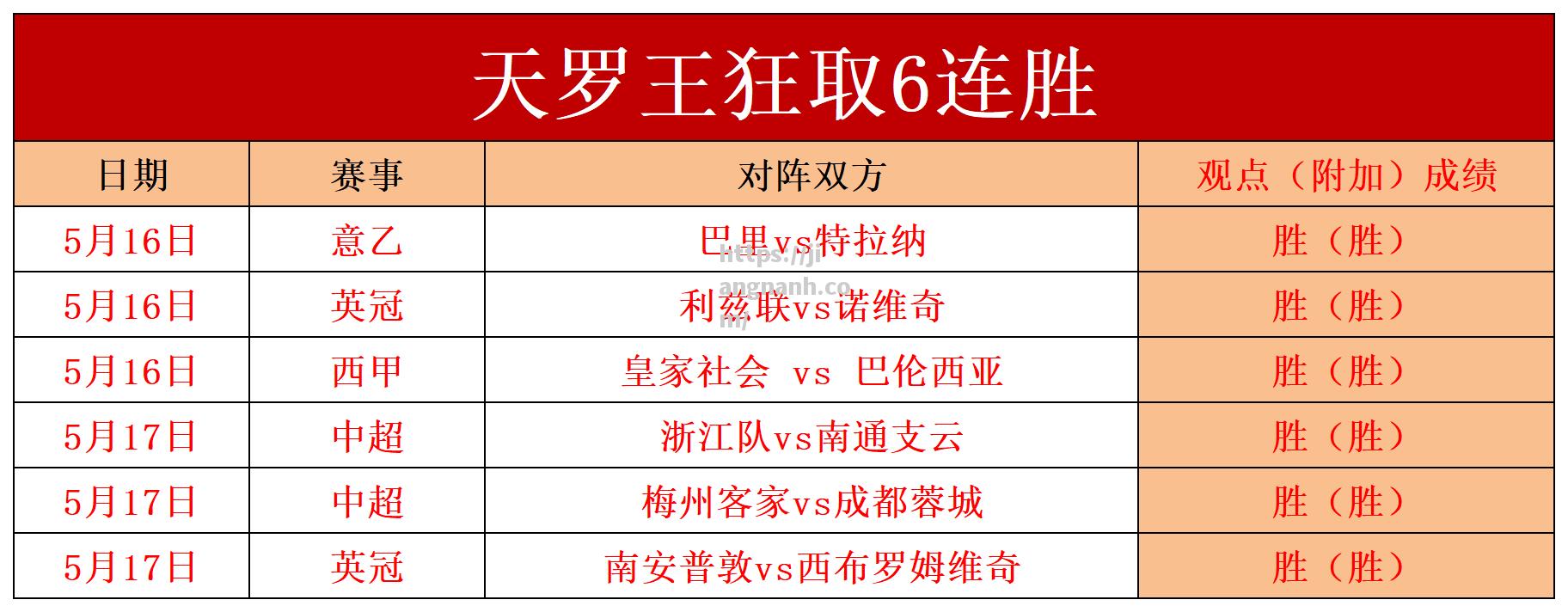 江南体育-大比分击败强敌，球队斩获胜利