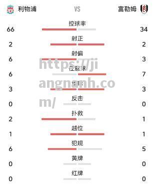 江南体育-切尔西客场一球小胜，保持英超前四位置